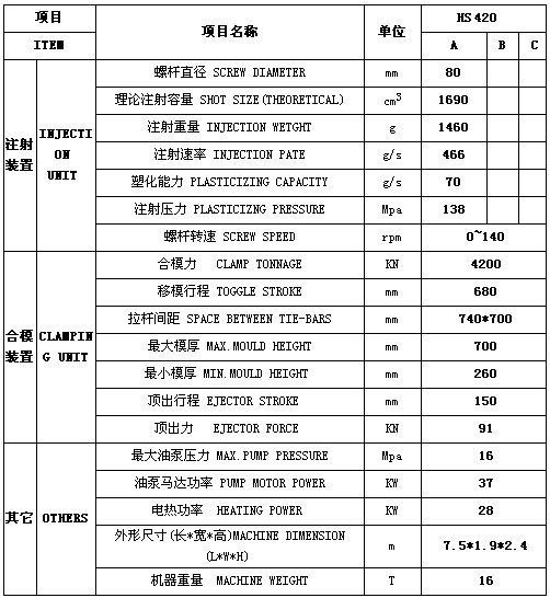 參數(shù).jpg